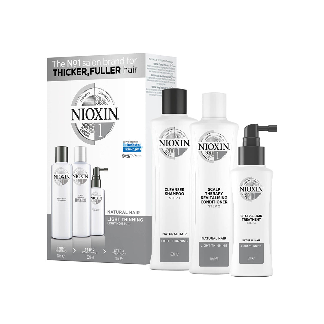 Nioxin Sistema 1 Trial Kit