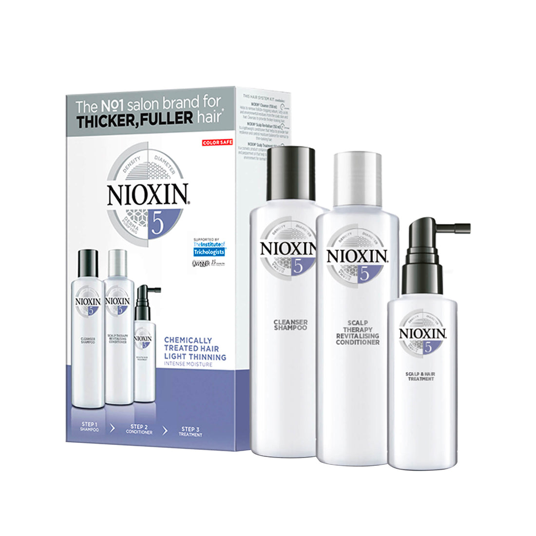 Nioxin Sistema 5 Trial Kit